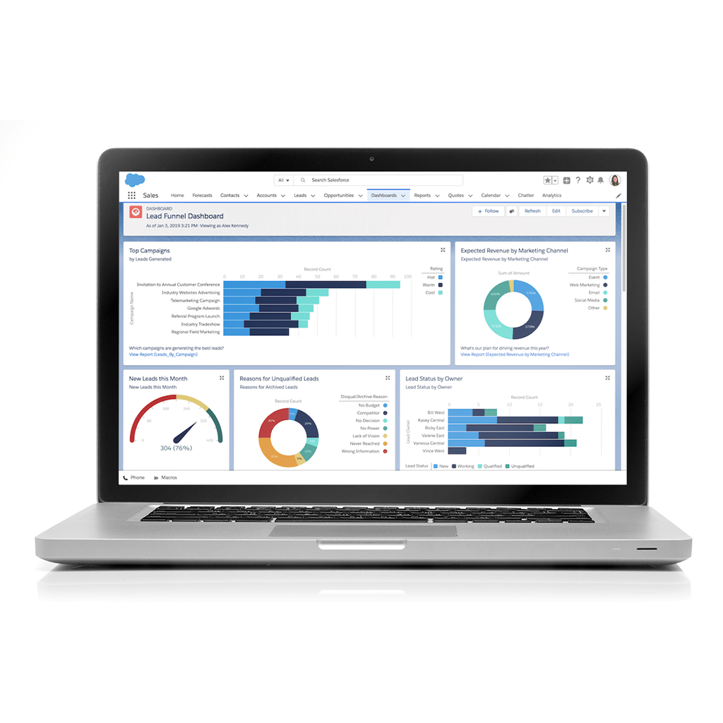 Laptop computer with a Salesforce dashboard screen