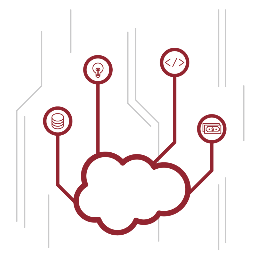 Illustration of a cloud connected to icons of data, lightbulb, code, and cash