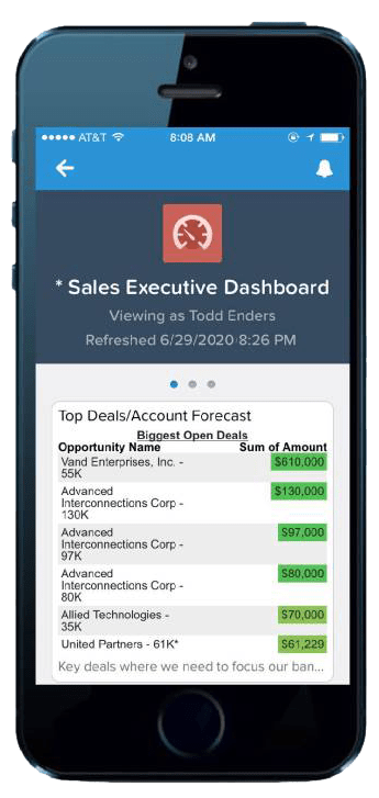 cell phone with a Salesforce Sales Executive dashboard on the screen